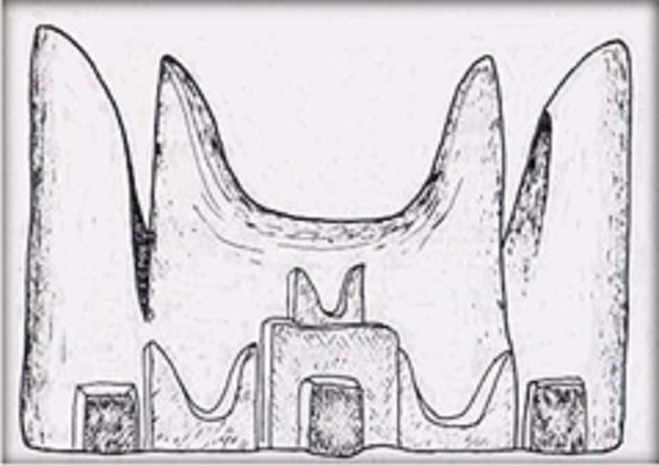 Minoan horns of consecration