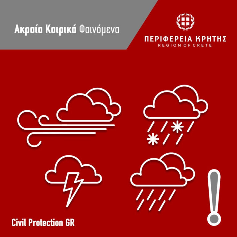 Πολιτική Προστασία Περιφέρειας Κρήτης: Κύμα καύσωνα στην Κρήτη από την Τετάρτη μέχρι και το Σάββατο