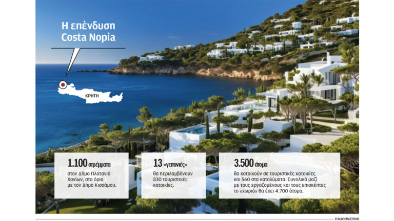 Τουριστικό «χωριό» 4.700 ατόμων στα Νωπήγεια με 830 κατοικίες και γήπεδο γκολφ εννέα οπών – Το νερό από το δίκτυο Κισσάμου ή Πλατανιά