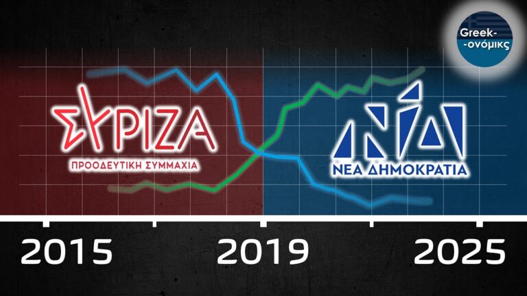 «Η Ελλάδα ΔΕΝ ΕΙΝΑΙ Success Story»: Αποδόμηση του αφηγήματος ευημερίας με στοιχεία από Eurostat και ΕΛΣΤΑΤ