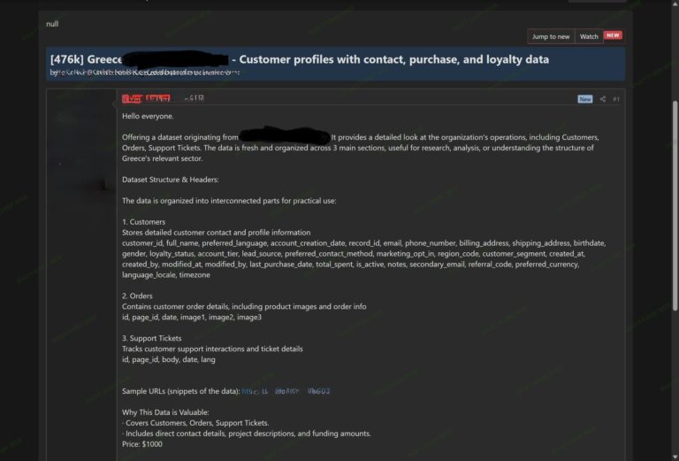 Αναφορές για μεγάλη διαρροή στο darkweb βάσης δεδομένων με 476.000 αρχεία μεγάλης ελληνικής εταιρείας λιανικής
