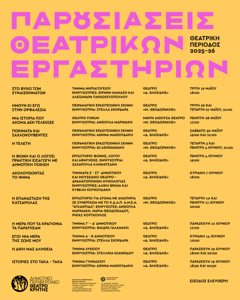Το ΔΗΠΕΘΕ Κρήτης παρουσιάζει τα εργαστήριά του για 20η συνεχόμενη χρονιά
