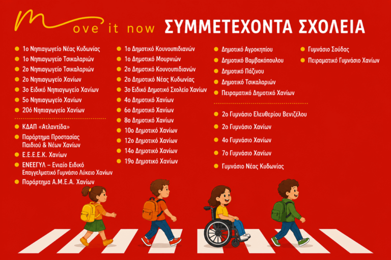 «Move It Now – Ας Κινηθούμε Τώρα»: Μια μεγάλη συμμαχία για τη βιώσιμη κινητικότητα στα Χανιά