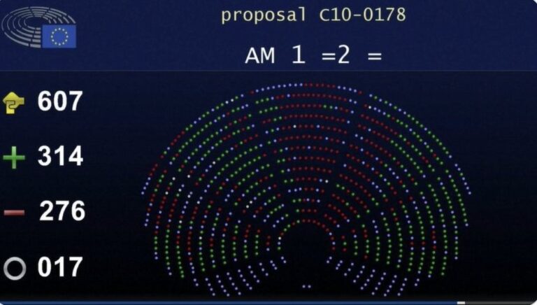 Γιατί το Chat Control 1.0 είναι ο πιο οργουελικός νόμος της ΕΕ μέχρι σήμερα